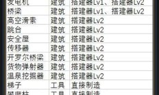 死亡搁浅2游戏全成就攻略 白金达成攻略