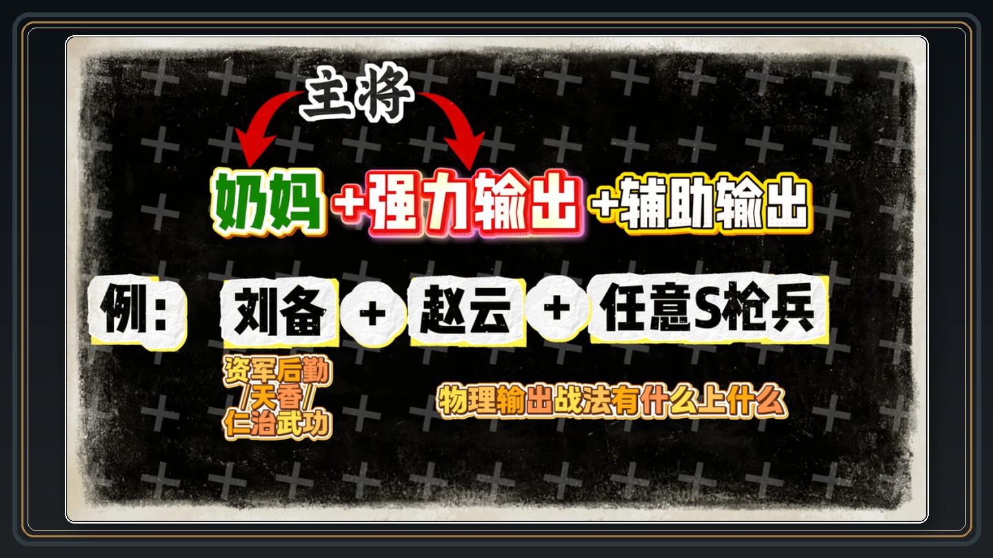 攻略配图 03