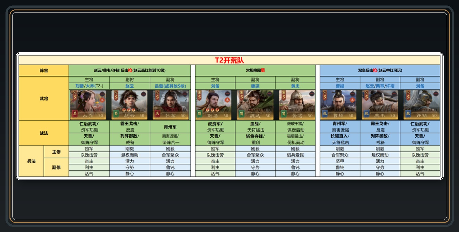攻略配图 14