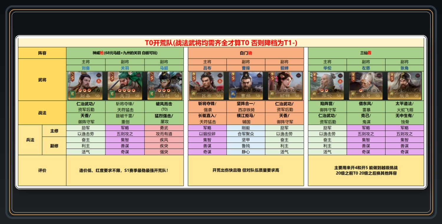 攻略配图 12
