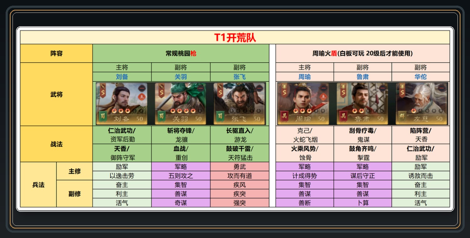 攻略配图 13