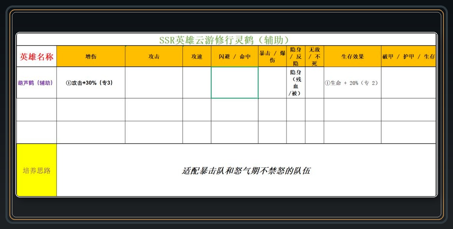 SSR英雄词条参考 07