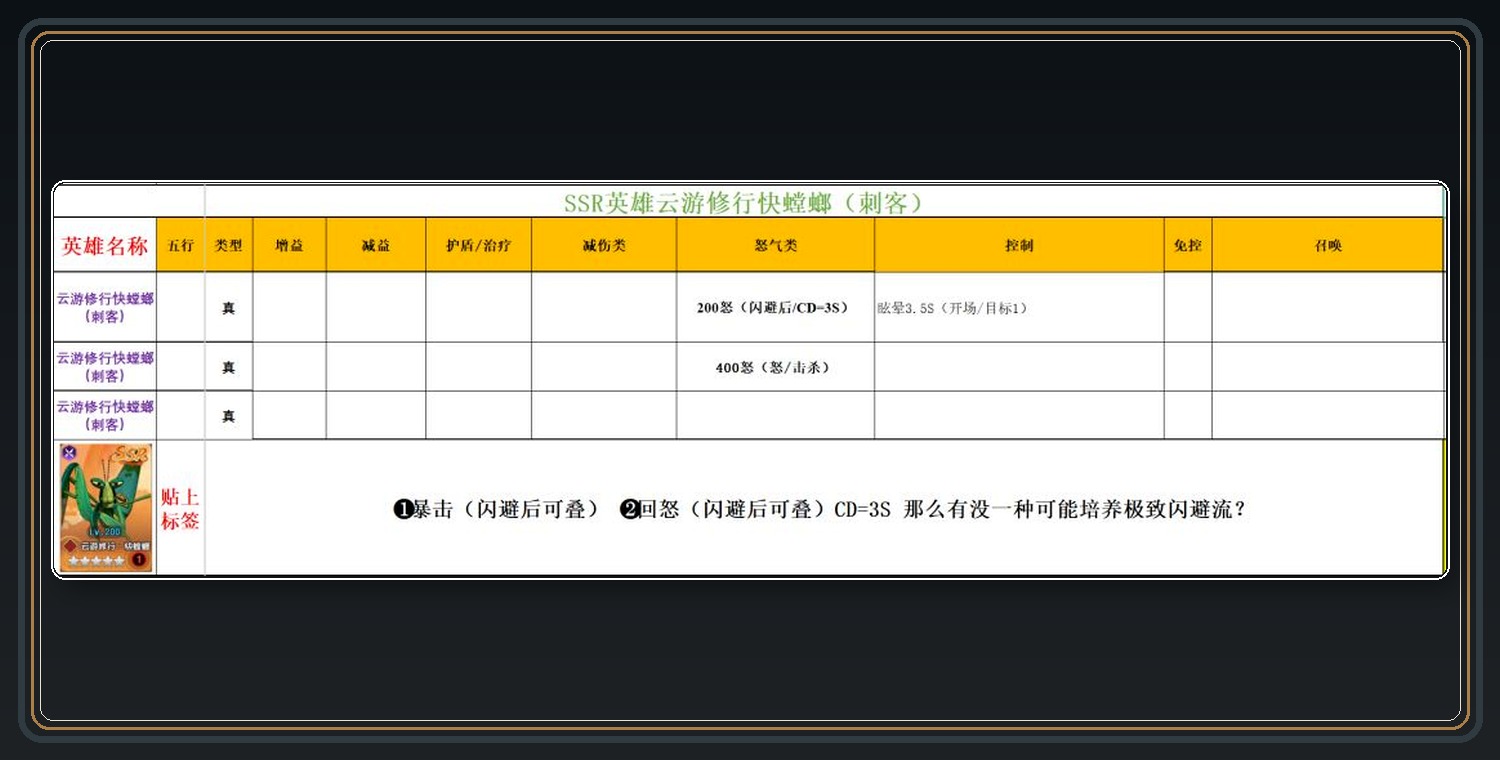 SSR英雄词条参考 16