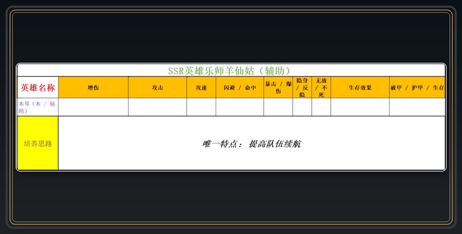 SSR英雄词条参考 13